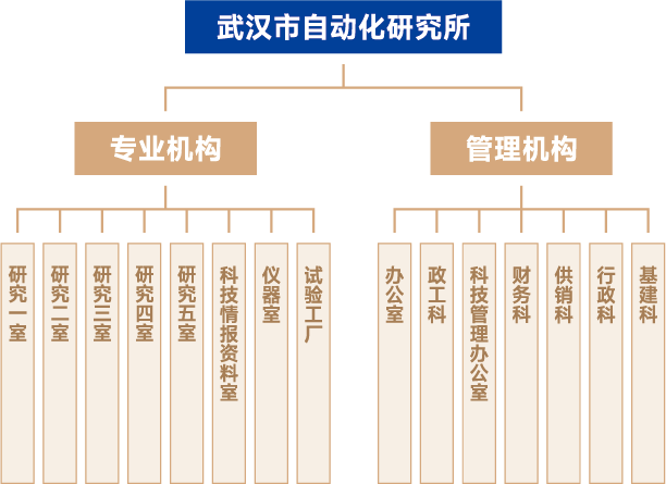 历史图片1