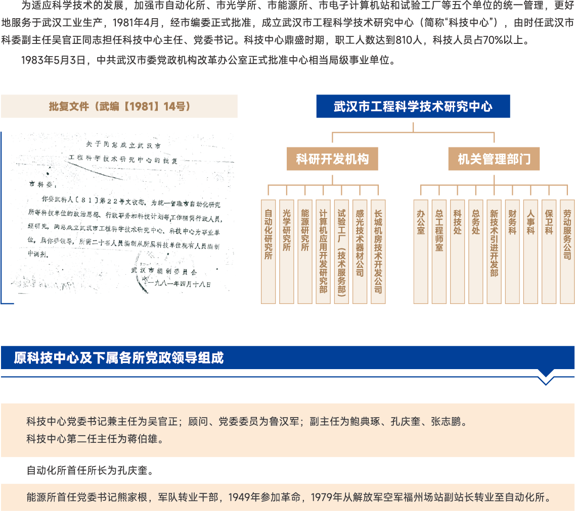 历史图片3