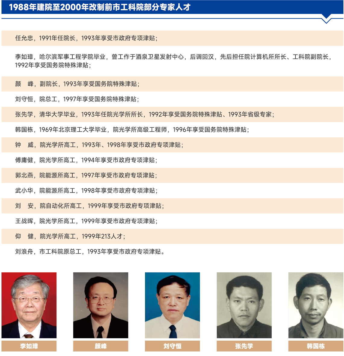 历史图片9