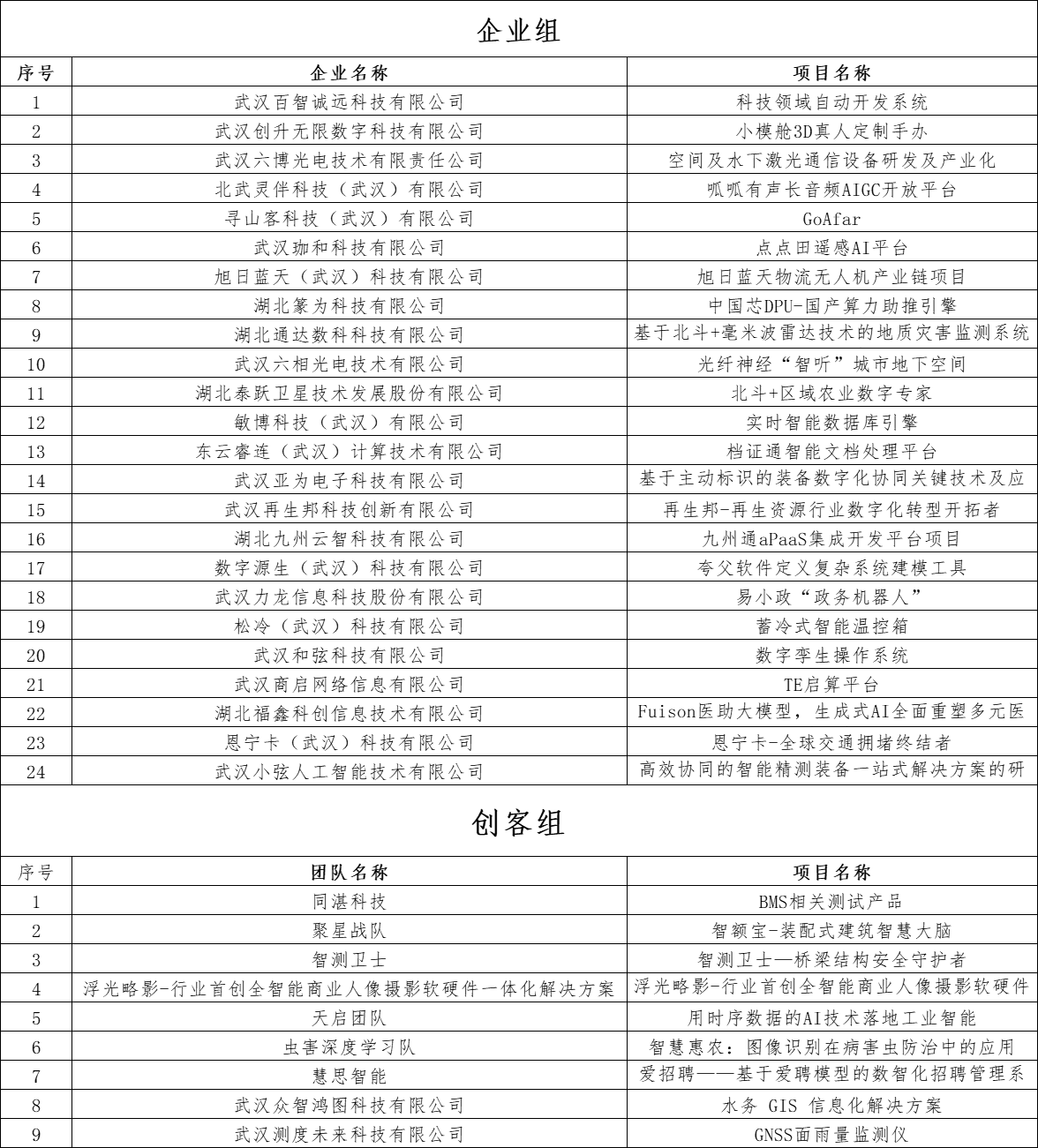 微信图片_20240808150203.png